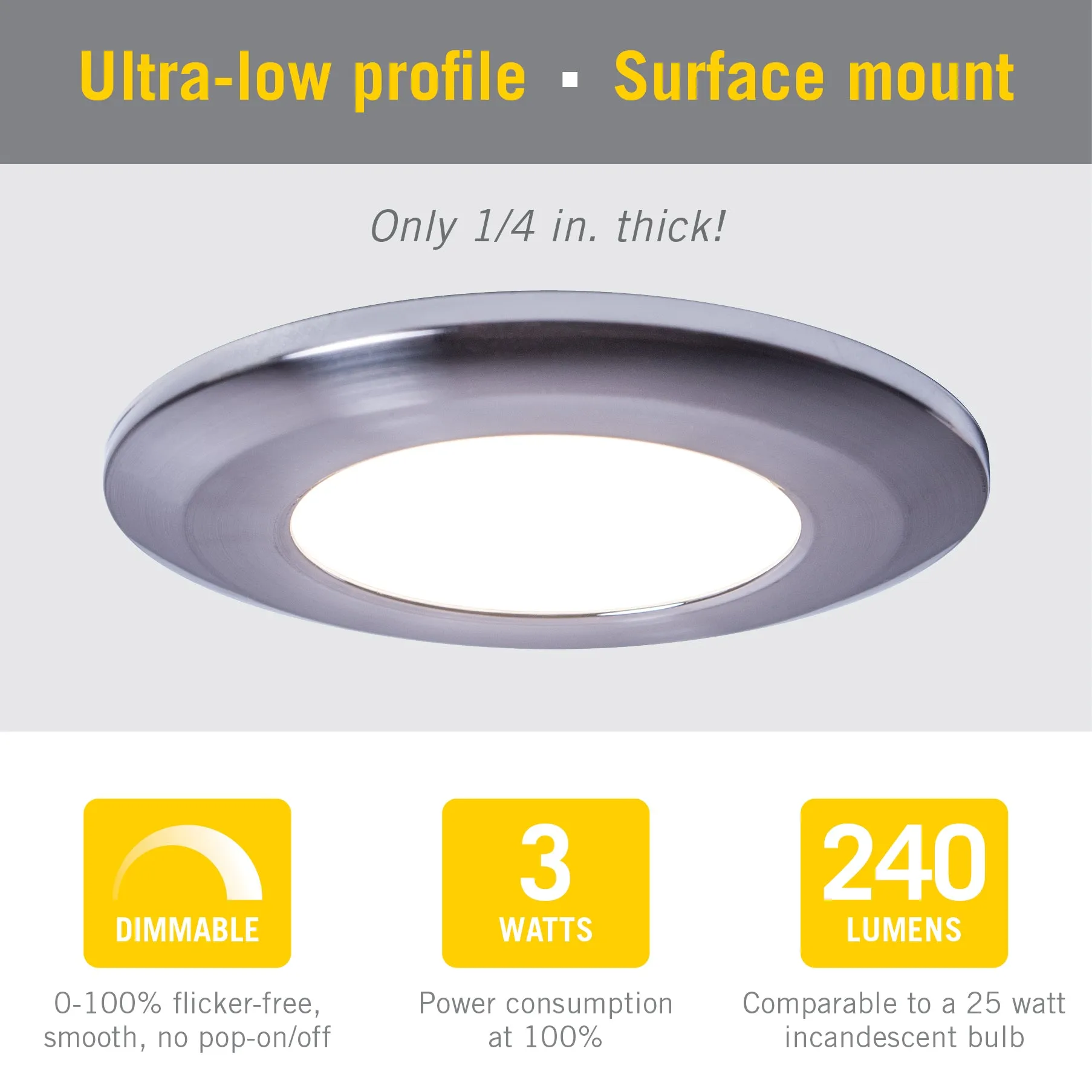 Wafer Thin Under Cabinet LED Puck Light